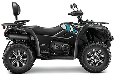 CF Moto 450L